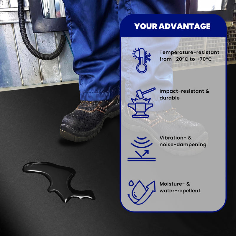 Commercial Grade Neoprene Rubber Sheet Oil, Grease & Sea Water Resistant, Flame Retardant, Weatherproof Not for Fuel Immersion, Linear Metre