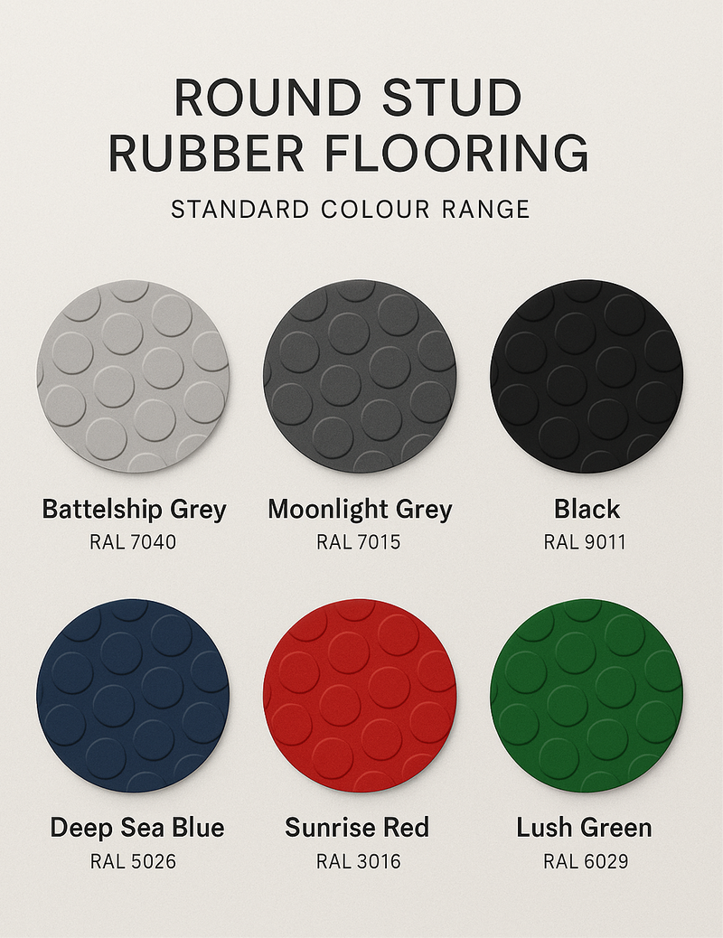 Non-Slip Rubber Flooring Roll – Studded Penny Pattern – R11 Slip Rated – Oil Resistant – 3mm, 4mm, 6mm – Cut to Length