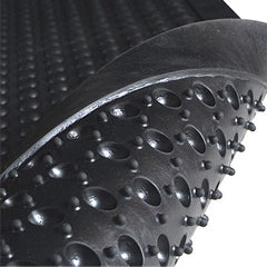 Orthopedic and Anti Fatigue Industrial Rubber Mats - Rubber Co